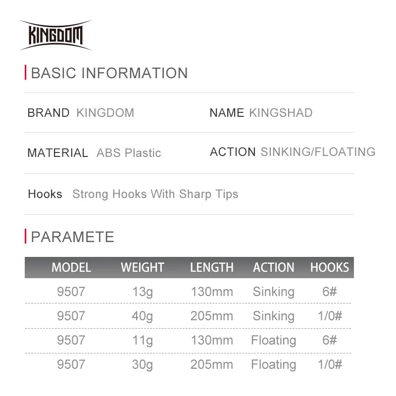 Isca Pencil Kingdom Long Casting – Flutuante/Afundante, Vários Tamanhos e Pesos