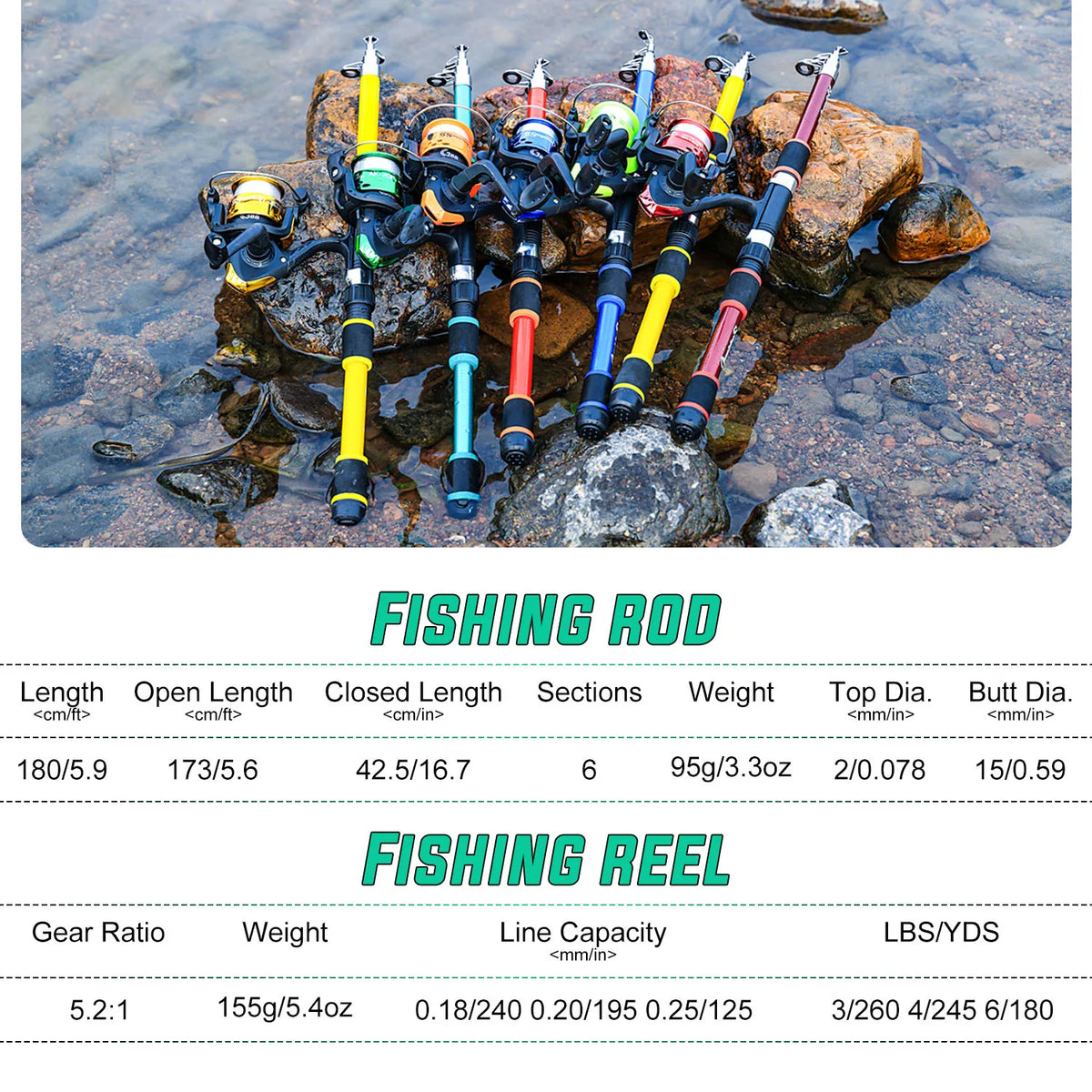 Kit de Pesca Telescópico Sougayilang – Vara de Fibra de Vidro Portátil + Carretilha 5.2:1 + Anzóis, Iscas e Linha