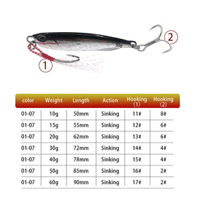 Isca Metálica Jig Spoon 10g a 50g – Arremesso de Praia e Jigging, Ideal para Robalo e Pesca no Mar