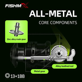Carretilha de Pesca Fishmx Spinning – Carretel Metálico, Uso em Água Doce e Salgada, Para Todas as Espécies