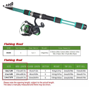 Kit de Pesca 2 Varas com Carretilha + Linha 100m + Bolsa + Alicate Multifuncional + Caixa de Acessórios
