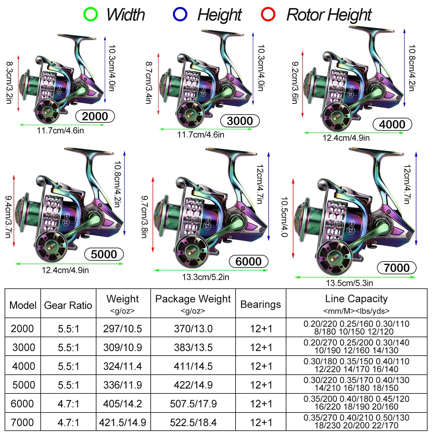 Carretilha de Pesca Sougayilang Spinning – Relação 5.5:1, Drag Máx. 10kg, Carretel de Alumínio, Ideal para Pesca Marinha