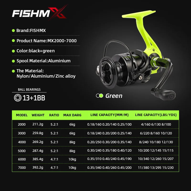 Carretilha de Pesca Fishmx Spinning – Carretel Metálico, Uso em Água Doce e Salgada, Para Todas as Espécies