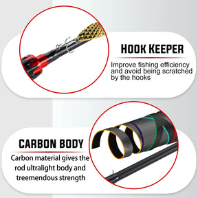 Vara de Pesca Sougayilang Casting/Spinning 2,1m – Fibra de Carbono Ultralight, 4 Partes, Cabo EVA, Isca 0,8-5g