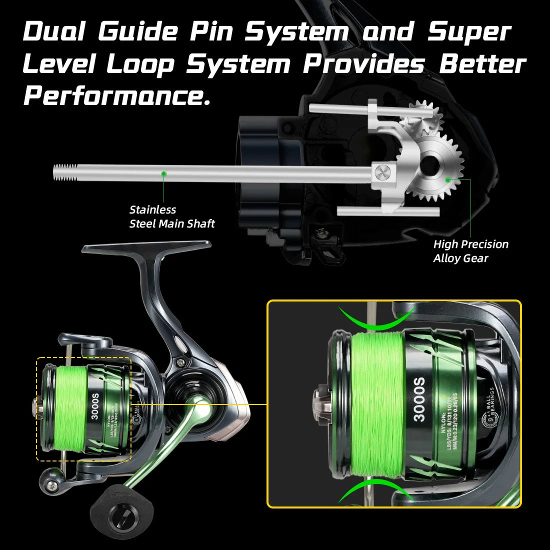 Carretilha de Pesca SeaKnight WR IV – Relação 5.2:1, Sistema de Freio Magnético, Versão Atualizada WR3X