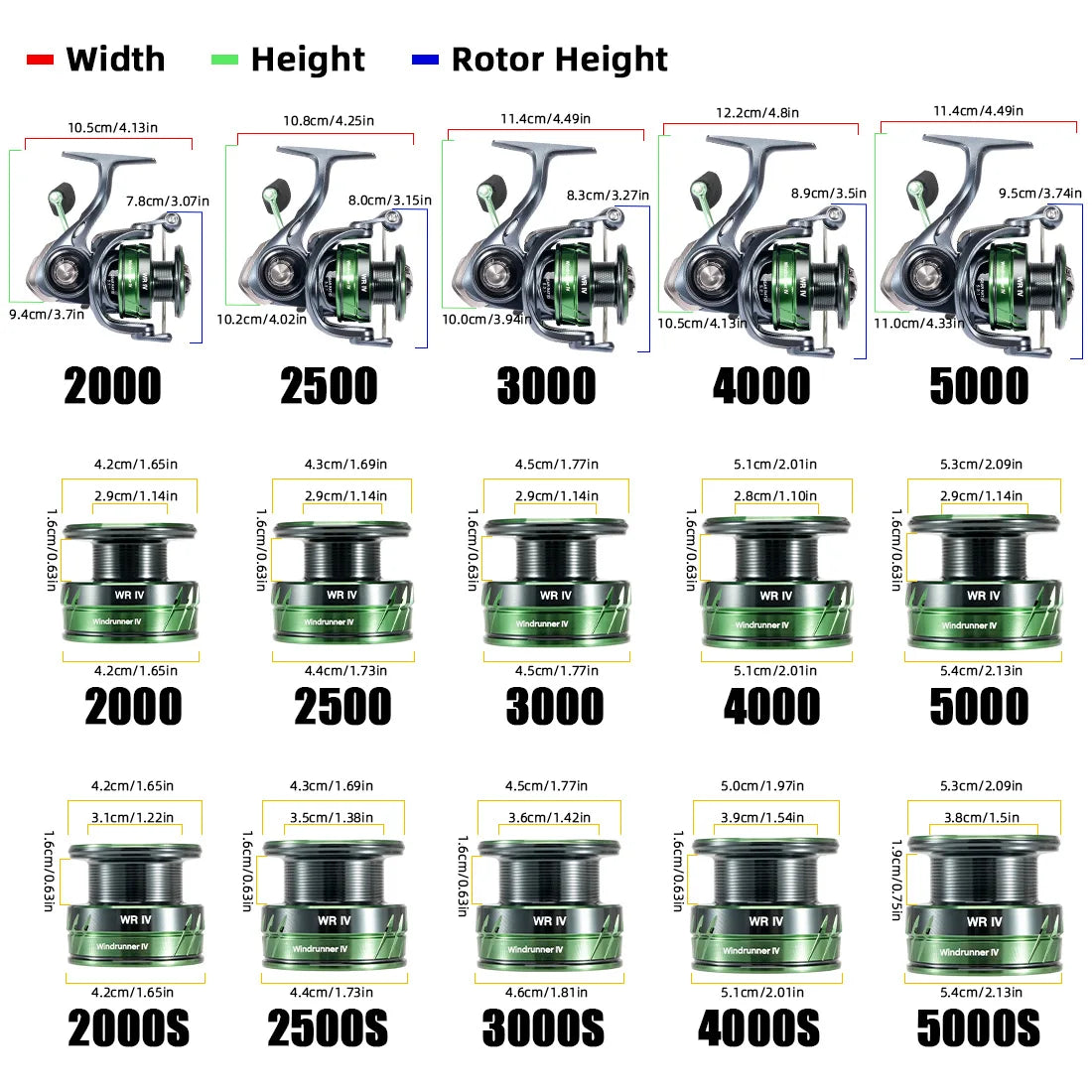 Carretilha de Pesca SeaKnight WR IV – Relação 5.2:1, Sistema de Freio Magnético, Versão Atualizada WR3X