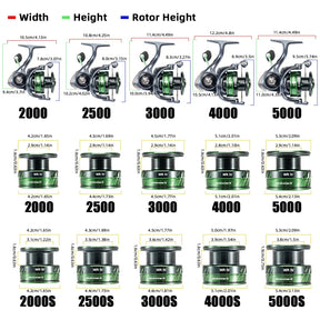 Carretilha de Pesca SeaKnight WR IV – Relação 5.2:1, Sistema de Freio Magnético, Versão Atualizada WR3X